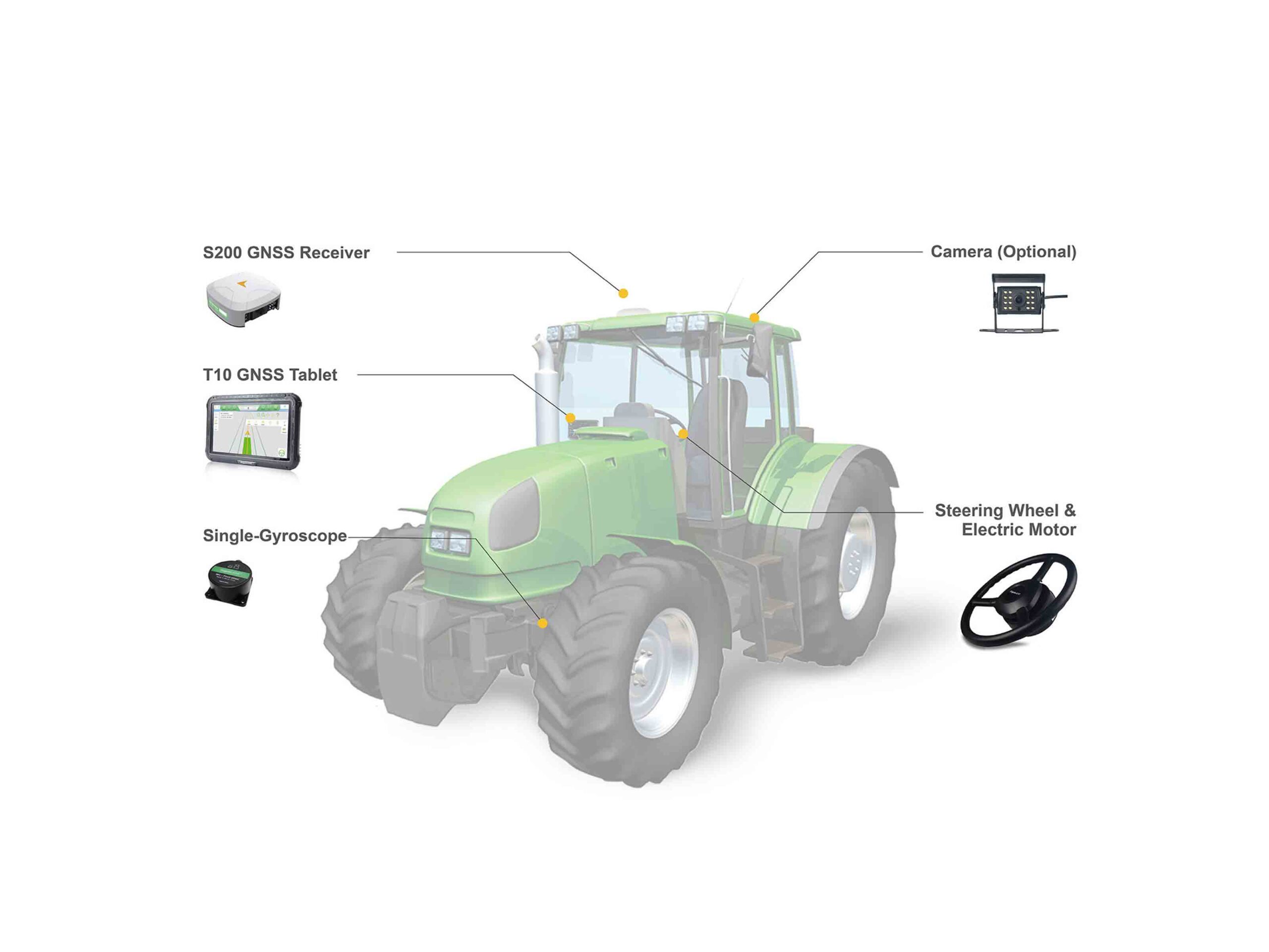 Smart Tractor