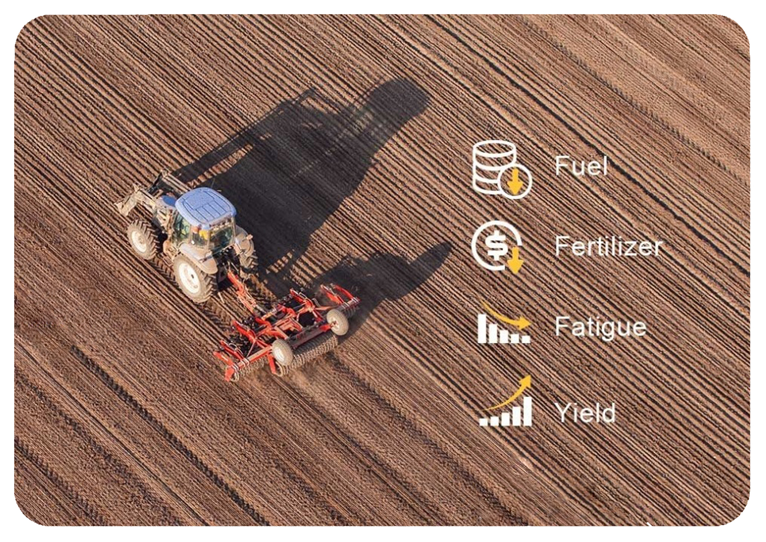 Farm Monitoring